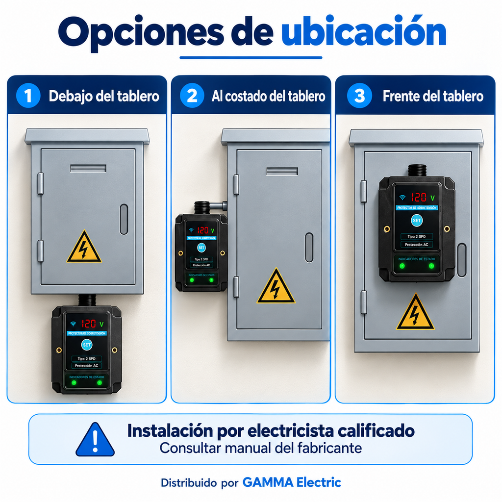 Dispositivo de Protección contra Sobretensiones Inteligente WiFi
